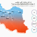 انبار عظیمی z